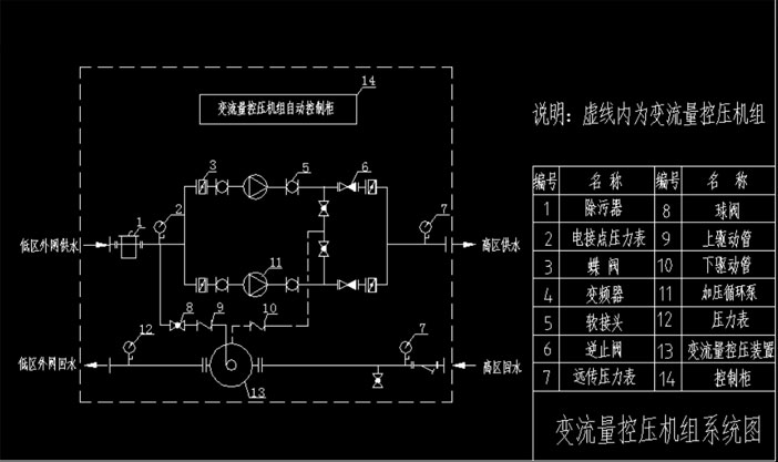 高直連機(jī)組電控說明書V1.0.jpg